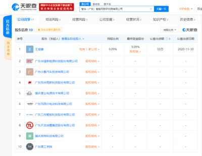 跨界融合 小鵬汽車關聯公司在廣東設立智能網聯研究院，布局五金零售新業態